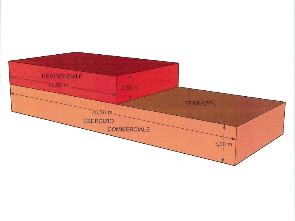 Terreno a Tavagnacco - Foto 2