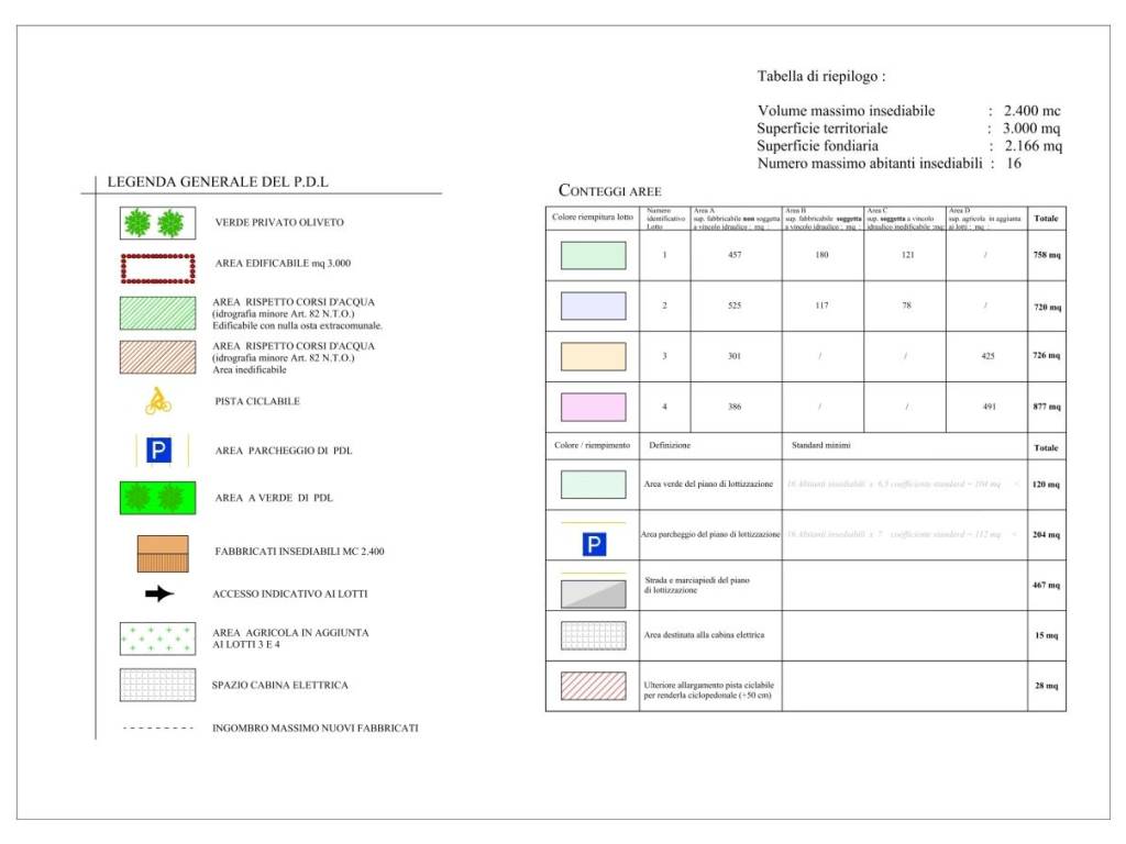 Terreno a Chiampo in VIALE TRIESTE, 20 - Foto 2
