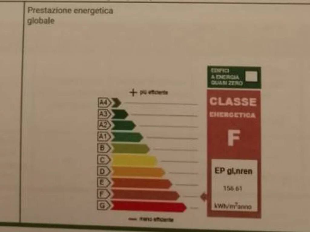 Villa a Seravezza in Via Ranocchiaio, 141 -33 - Foto 2