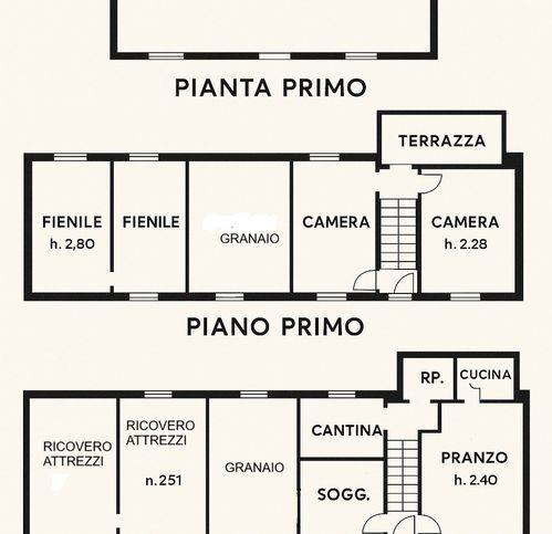 Rustico / casale a Brugnera in Via G. Mazzini - Foto 5