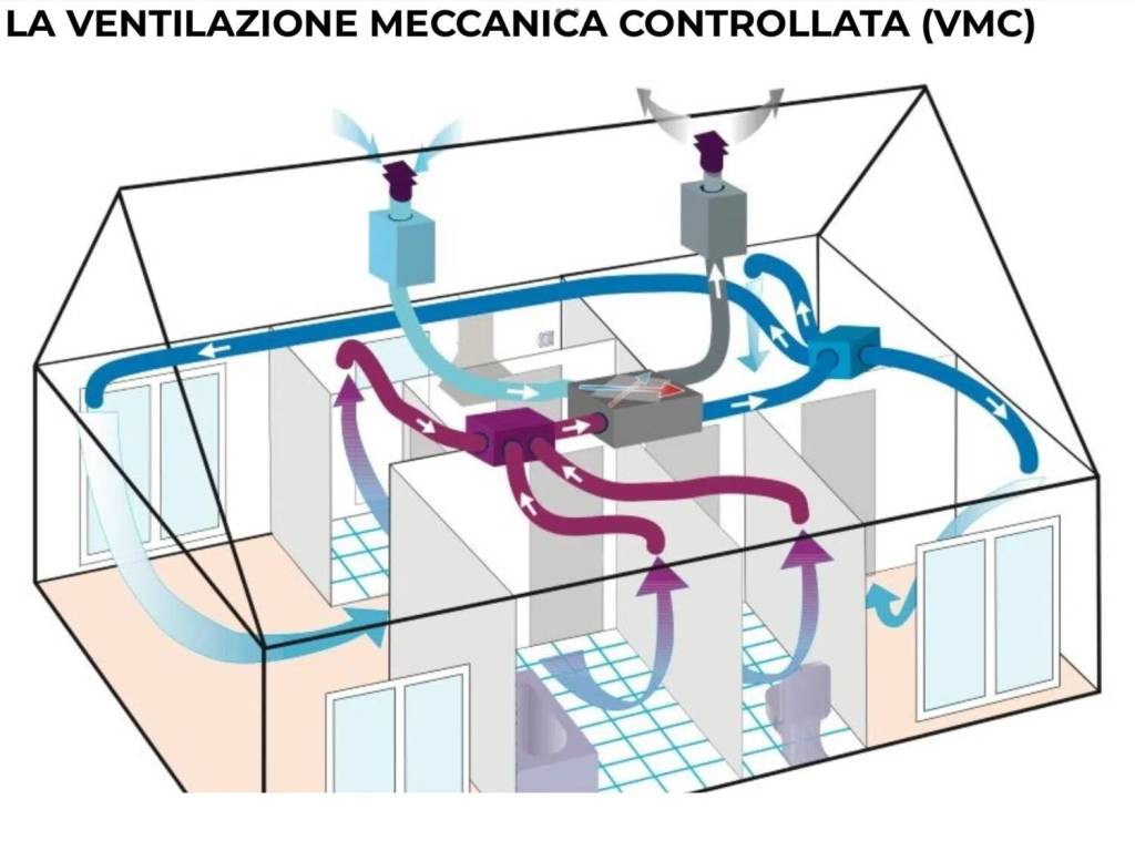 Villa a Ponzano veneto in Via Roma - Foto 3