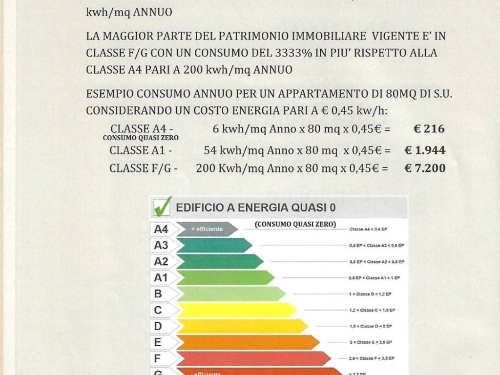 Appartamento a San lazzaro di savena in Via Speranza, 26 - Foto 5