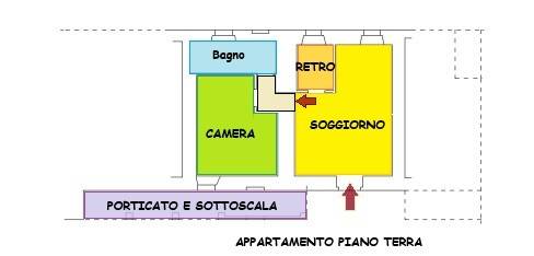 Rustico / casale a Treia - Foto 2