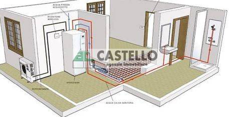 Villa a Borgoricco in Via Desman 437 - Foto 3