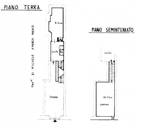 Appartamento a Foggia in Corso Garibaldi, 78 - Foto 5