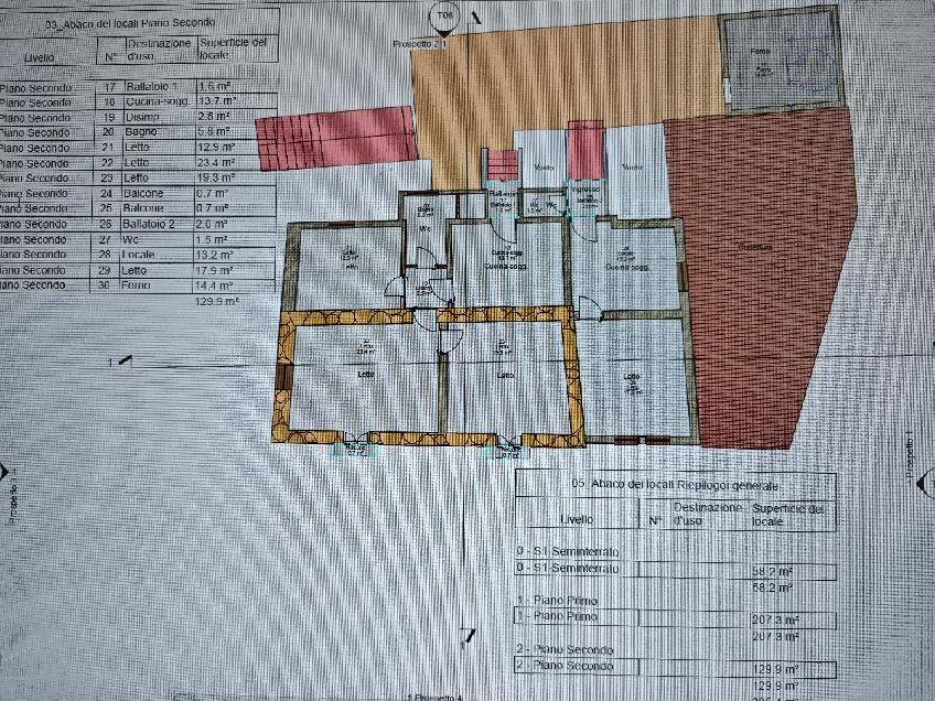 Rustico / casale a Benevento in Contrada Cretazzo - Foto 4