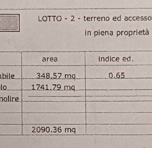 Terreno a Foligno - Foto 3