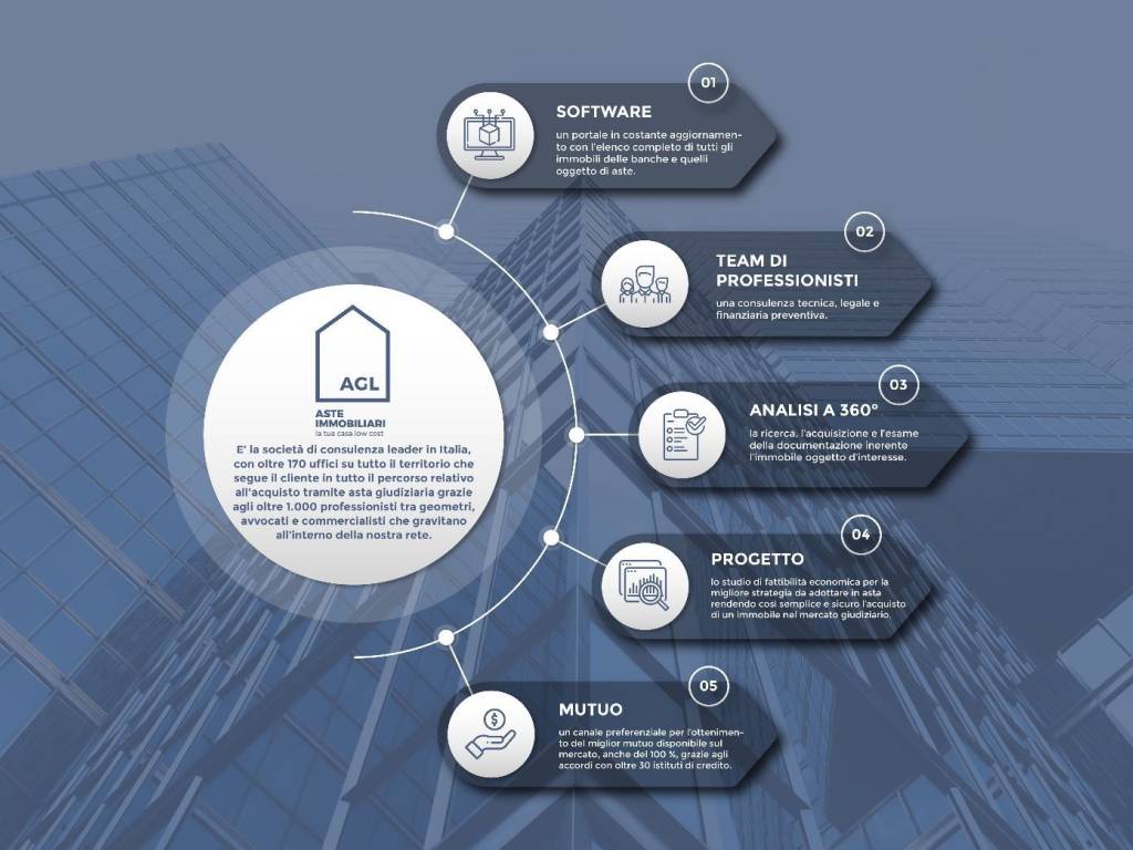 Casa indipendente a Vicenza in Strada della Caveggiara, 54 - Foto 4