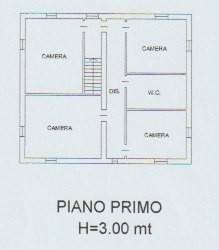 Villa a Riccione in Viale Amerigo Vespucci, 18 - Foto 2