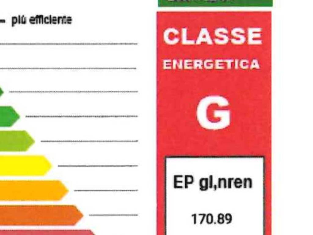 Appartamento a Grosseto in Via Guglielmo Oberdan, 17 - Foto 4