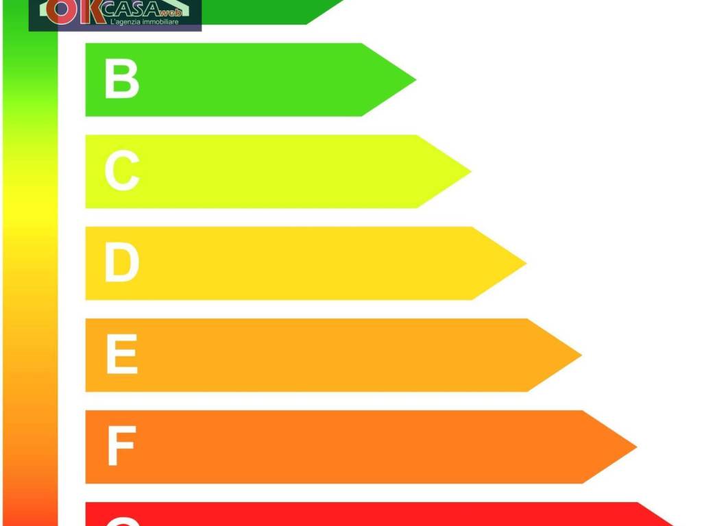 Appartamento a Monfalcone in Piazza della Repubblica - Foto 2