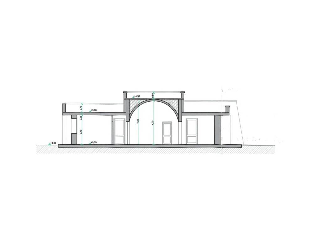 Terreno a Lizzanello in Via Provinciale Lecce - Vernole - Foto 3