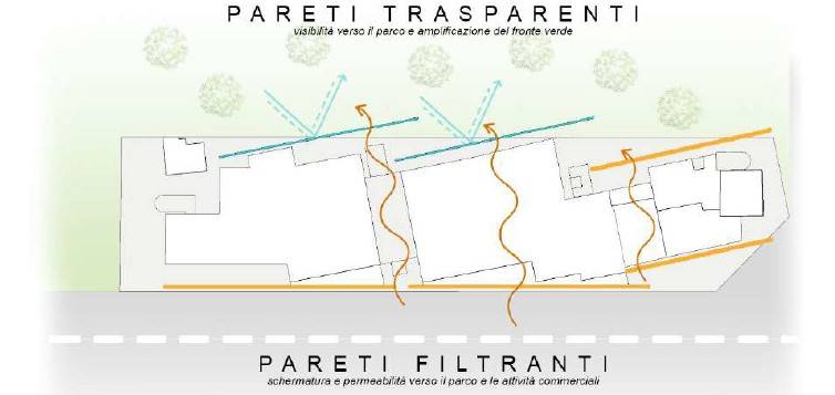 Palazzo / stabile a Salsomaggiore terme in Viale Dalla Rosa, 1 - Foto 4