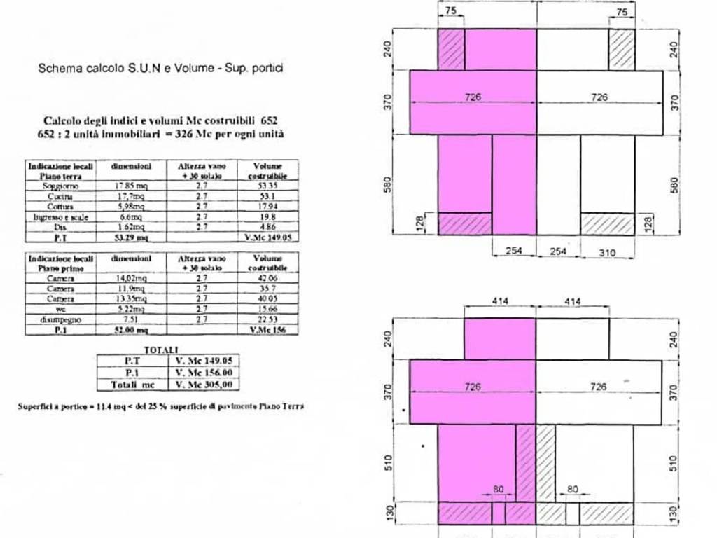 Villa a Seravezza in Via Luigi Pirandello, 227 - Foto 3