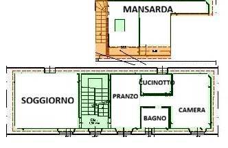 Appartamento a Firenze in via circondaria - Foto 3