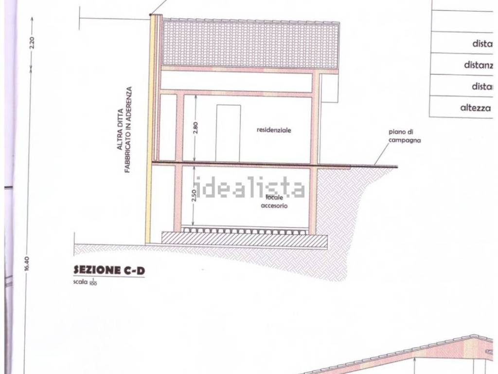 Terreno a Minturno in Via Liberato Saltarelli S.N.C. - Foto 2