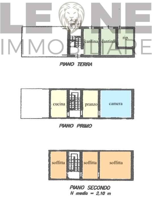 Rustico / casale a Vignola - Foto 4