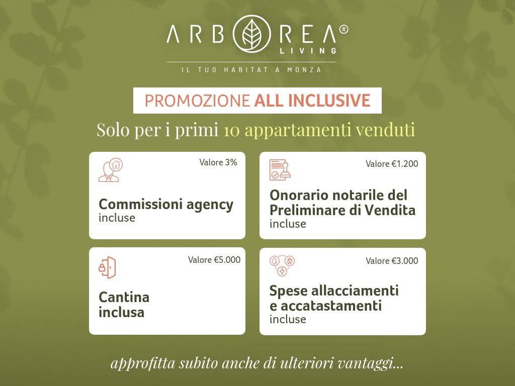 Appartamento a Monza in Via Val d'Ossola, 17 - Foto 2