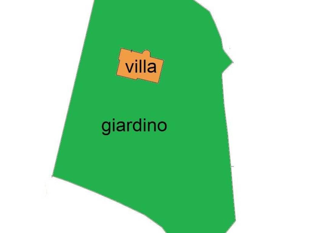 Villa a Itri in Via Vacardito snc - Foto 2