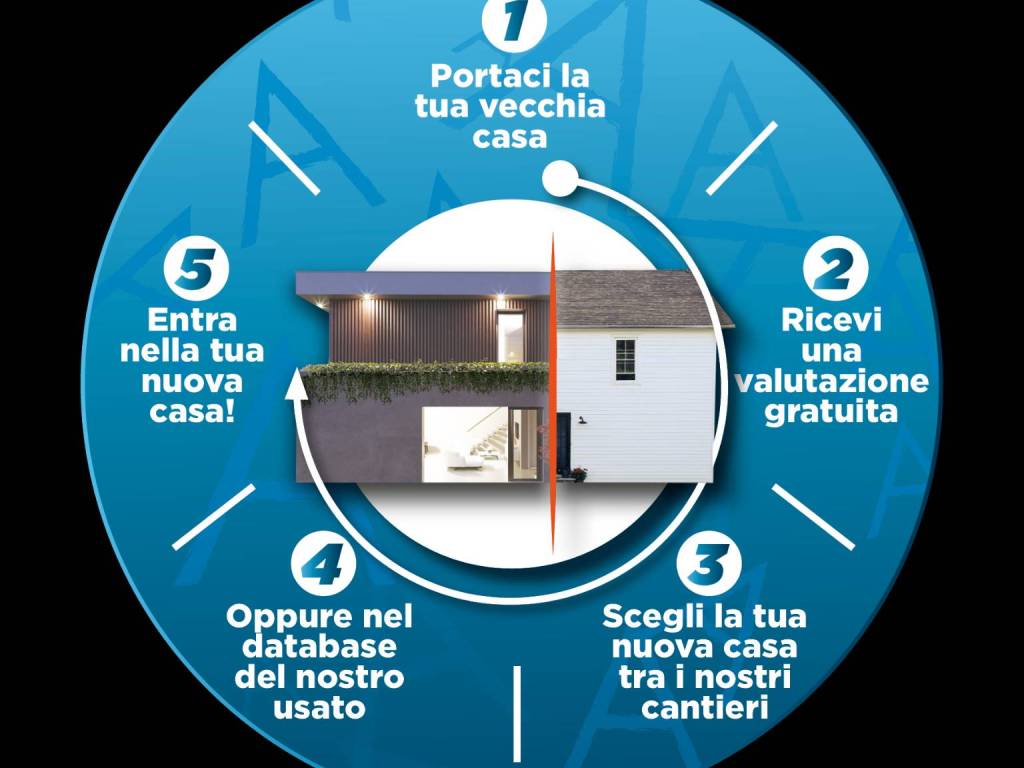 Box / garage a Camisano vicentino in Via Antonio Fogazzaro - Foto 3