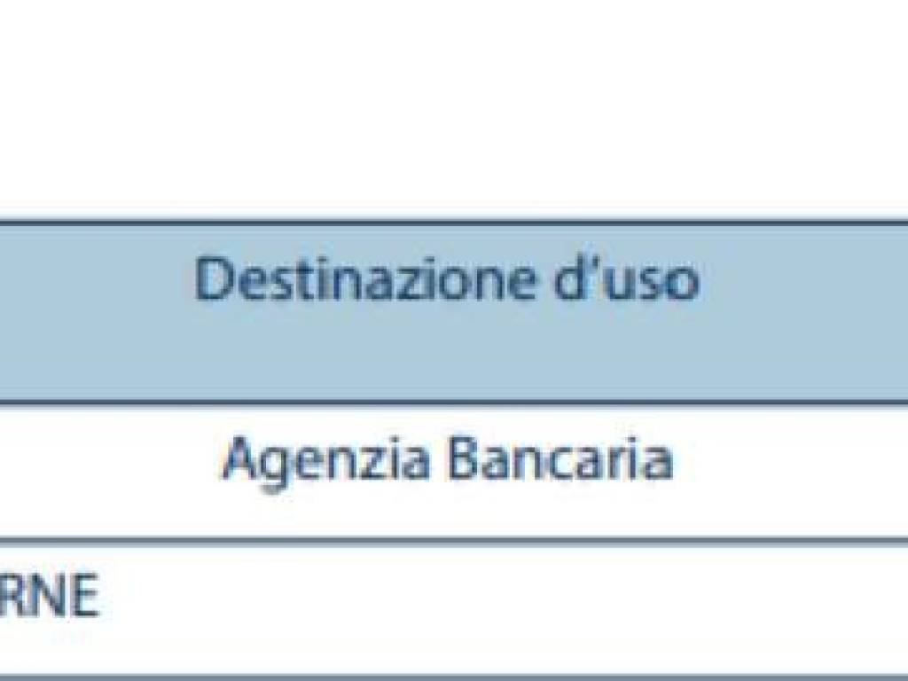 Immobile a Pistoia in via Delle Belle - Foto 5