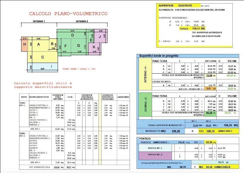Terreno a Ferentino in Via Bagni Roana - Foto 5