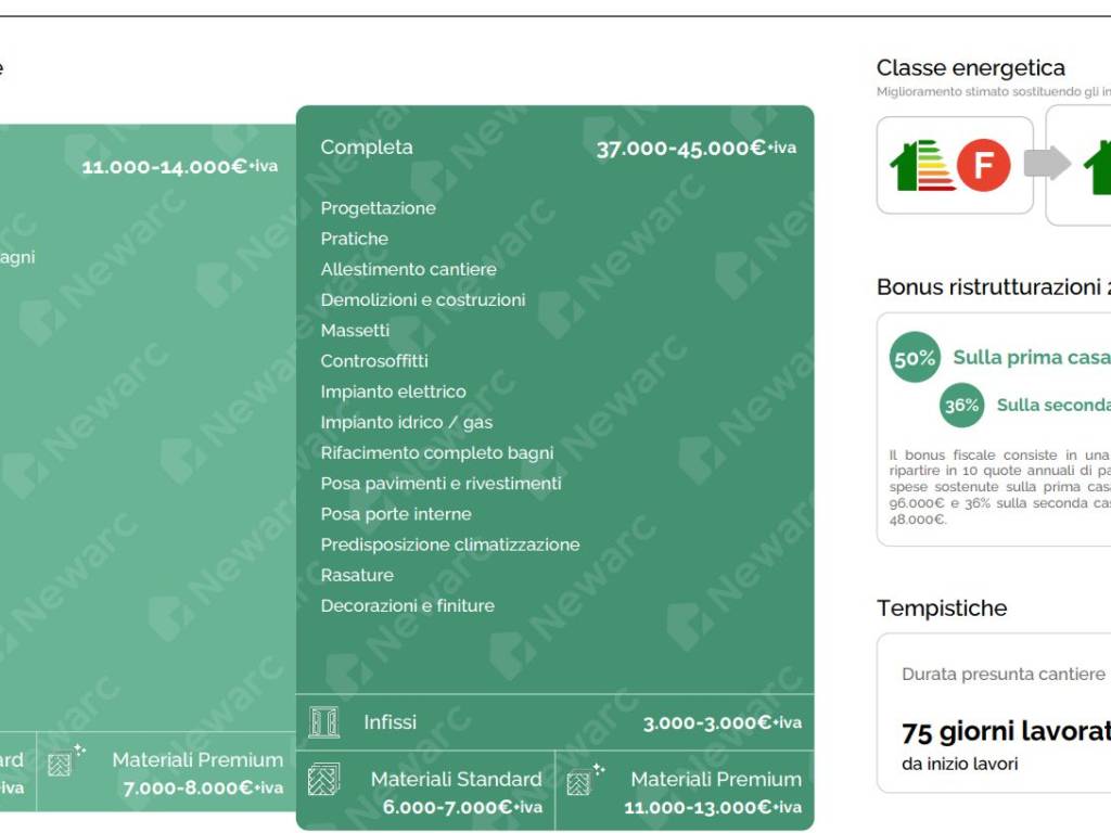 Appartamento a Asti in Via Quintino Sella, 12 - Foto 3