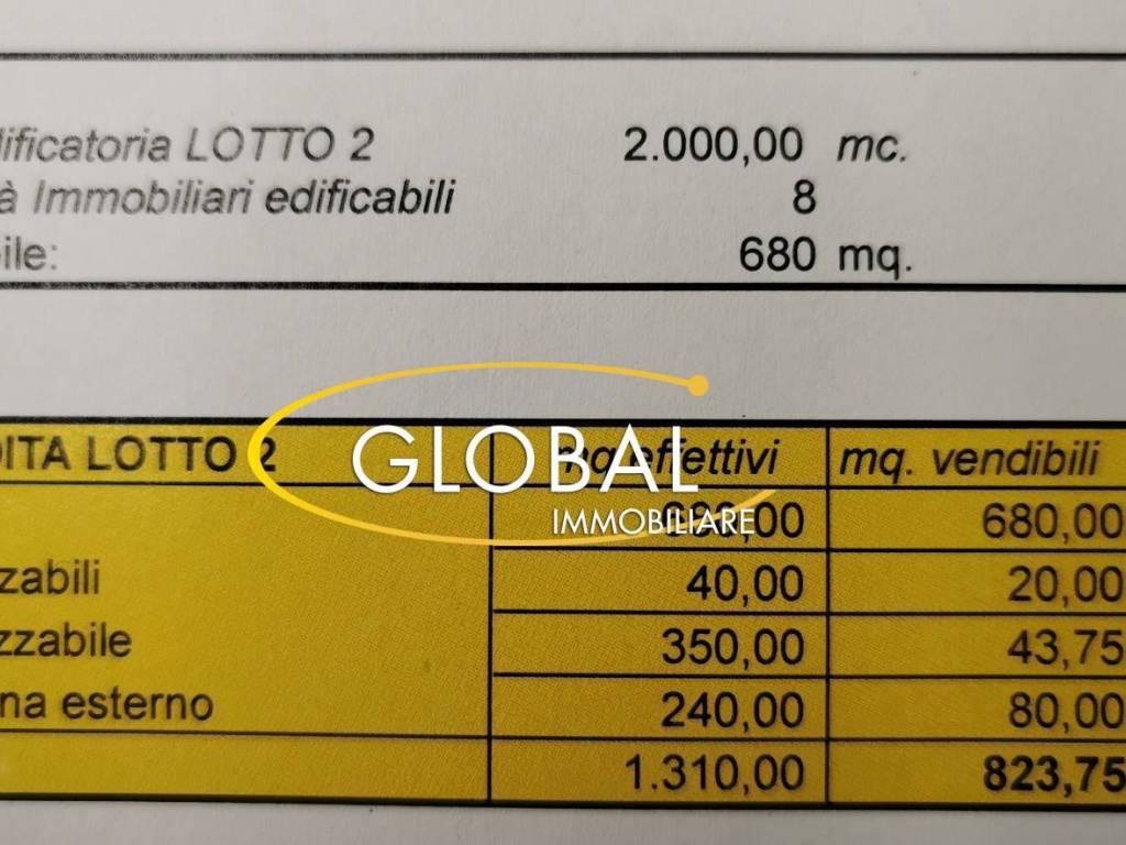 Terreno a Loreto in localita' montorso - Foto 4
