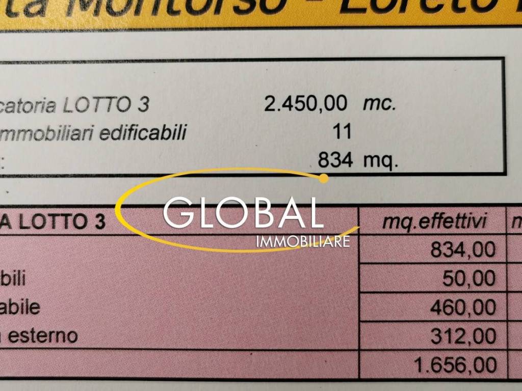 Terreno a Loreto in localita' montorso - Foto 5