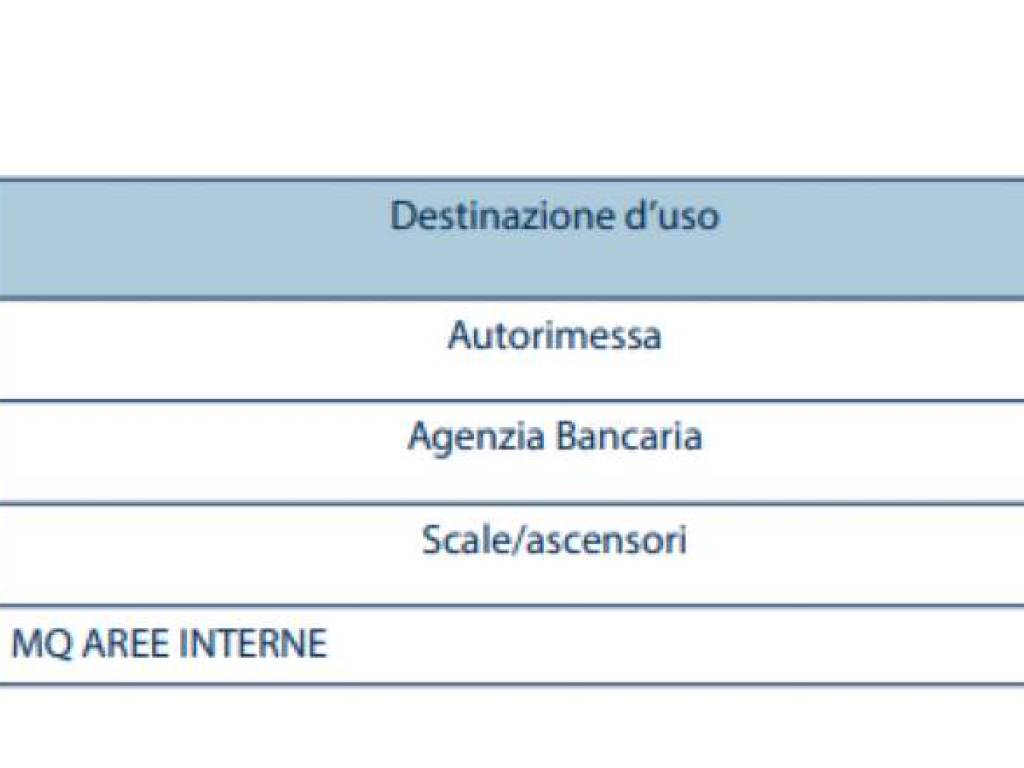 Immobile a Verbania in via De Notaris snc - Foto 5