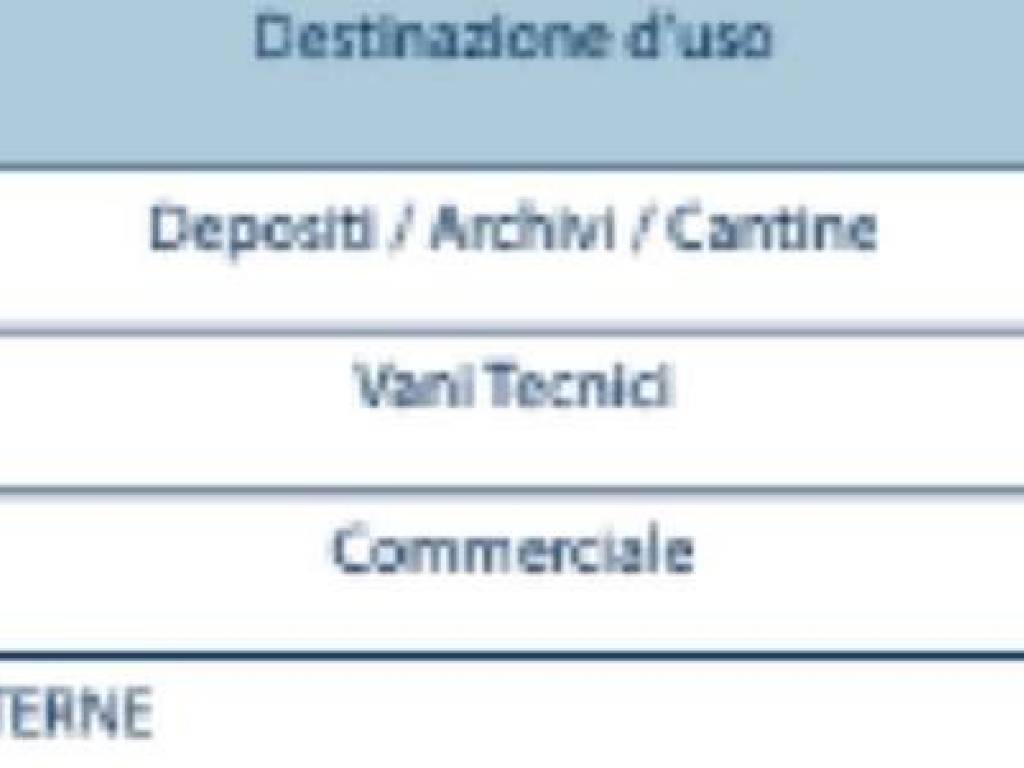 Immobile a Bernalda in via Eroi della Bonifica - Foto 5
