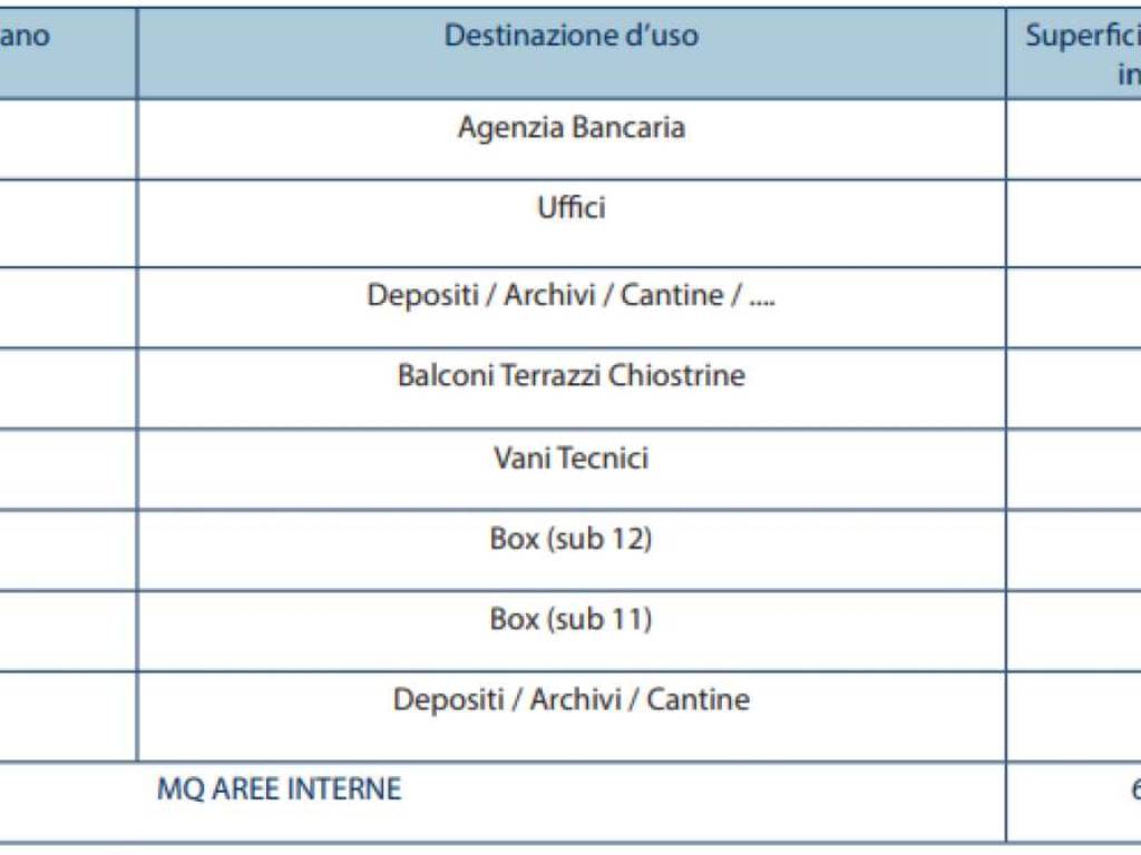 Immobile a Pordenone in via VIA SANTA CATERINA 4 - Foto 4