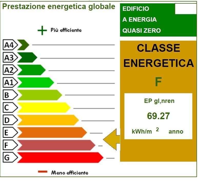 Immobile a Catanzaro in Antonio Lombardi, 6 - Foto 2