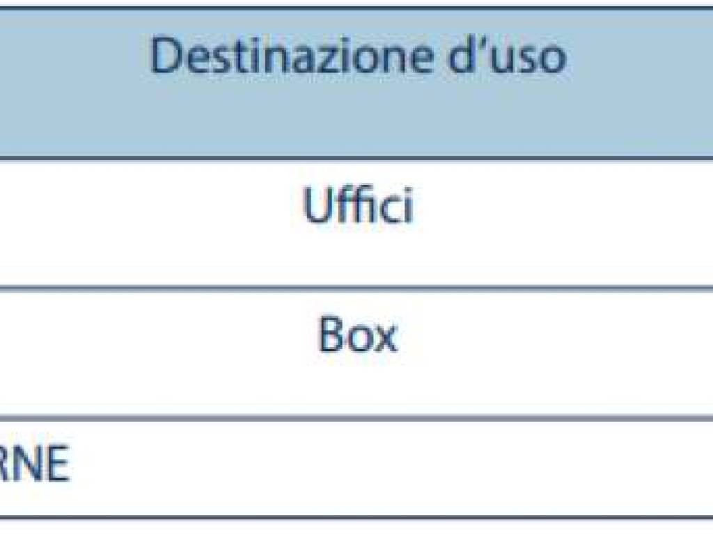 Immobile a Battaglia terme in via Pescheria 4 - Foto 5