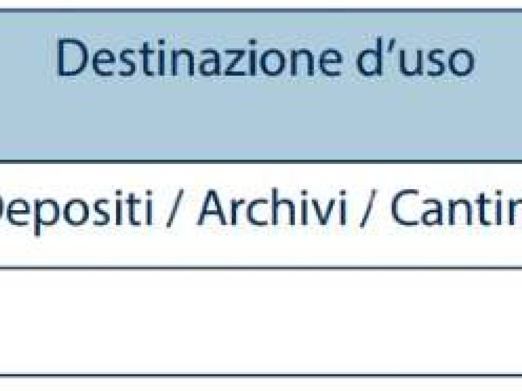 Immobile a Barletta in via Colletta 18 - Foto 2