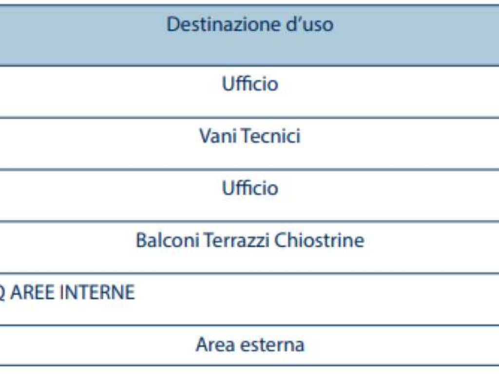 Immobile a Adria in via Dante Alighieri 6 - Foto 5