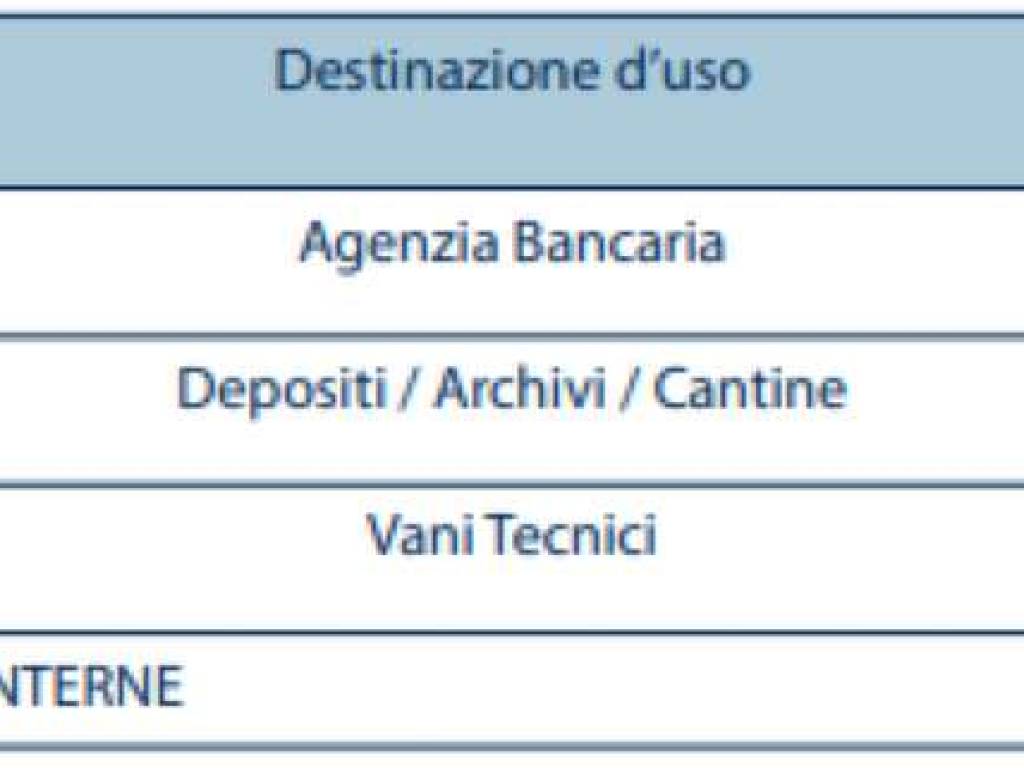 Immobile a Alfonsine in via Antonellini 10 - Foto 5