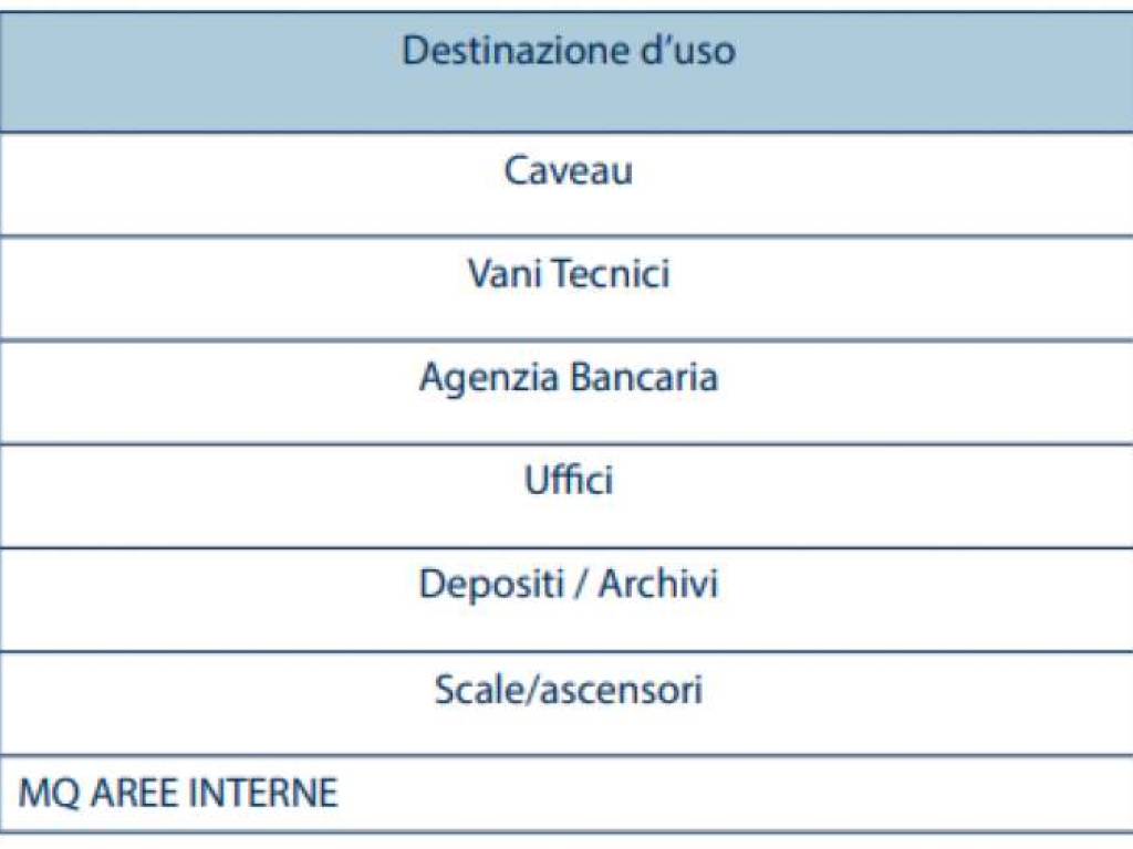 Immobile a Pollenza in via Roma 52 - Foto 5