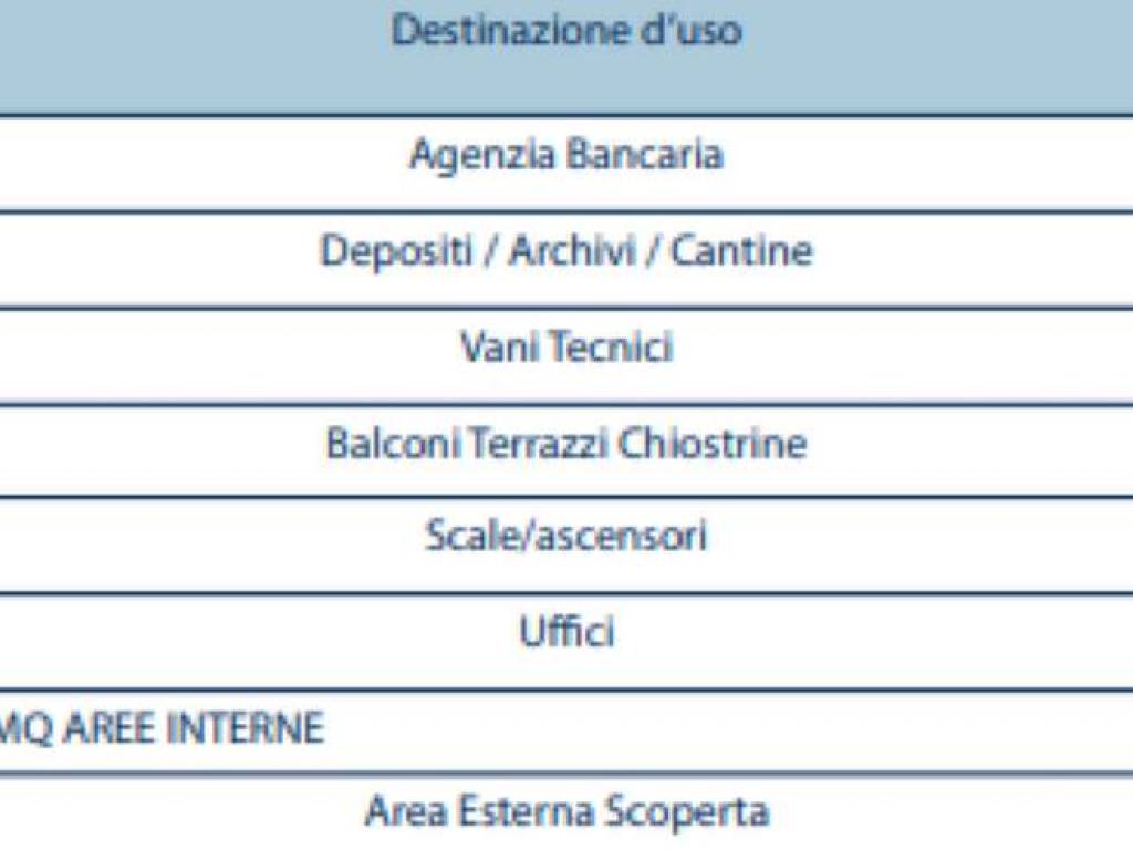 Immobile a Citerna in via italia 1 - Foto 5