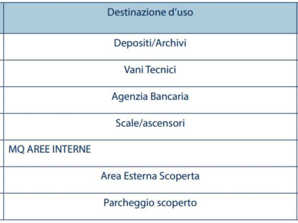 Immobile a Serravalle pistoiese in via Statale Lucchese SR435 - Foto 5
