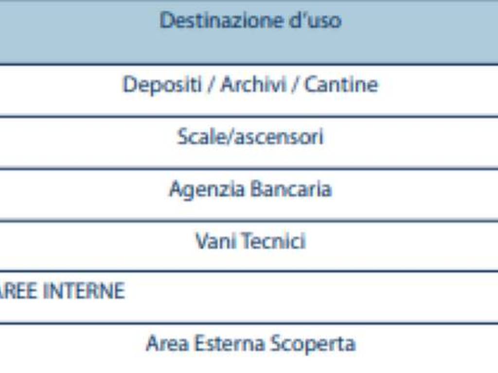 Immobile a Castelfranco piandisco in via Roma 1 - Foto 5