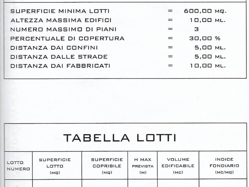 Terreno a Dolcè - Foto 5