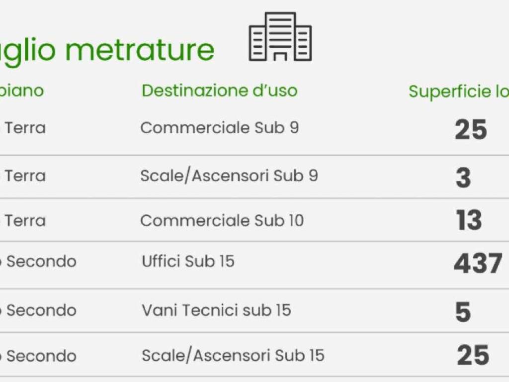 Immobile a Potenza in Via Alianelli 2 - Foto 5