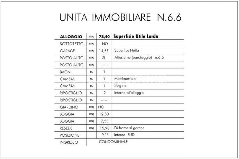 Appartamento a Pontedera in Via dei Ciliegi, - Foto 4