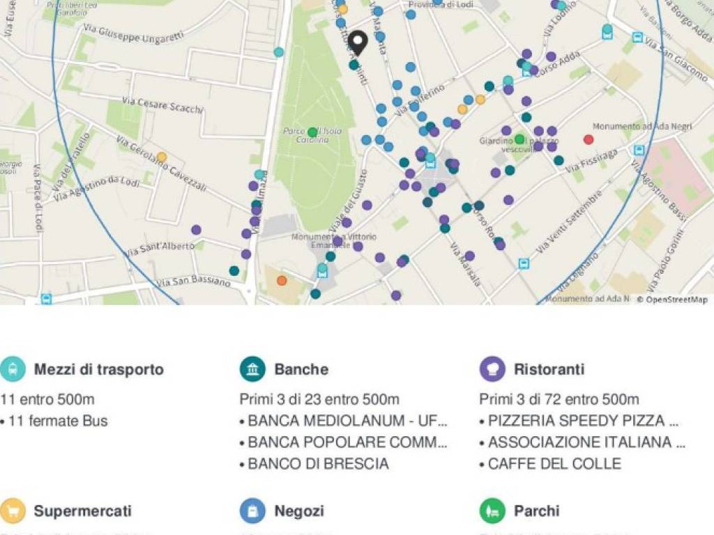 Immobile a Lodi in Corso Ettore Archinti, 36 - Foto 2