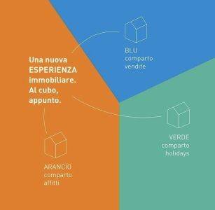 Immobile a Altopascio in Viale Europa - Foto 5