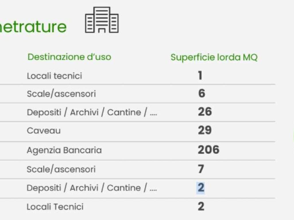 Immobile a Borgo mantovano - Foto 5