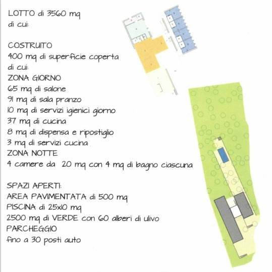 Terreno a Caserta in Via san rocco - Foto 5