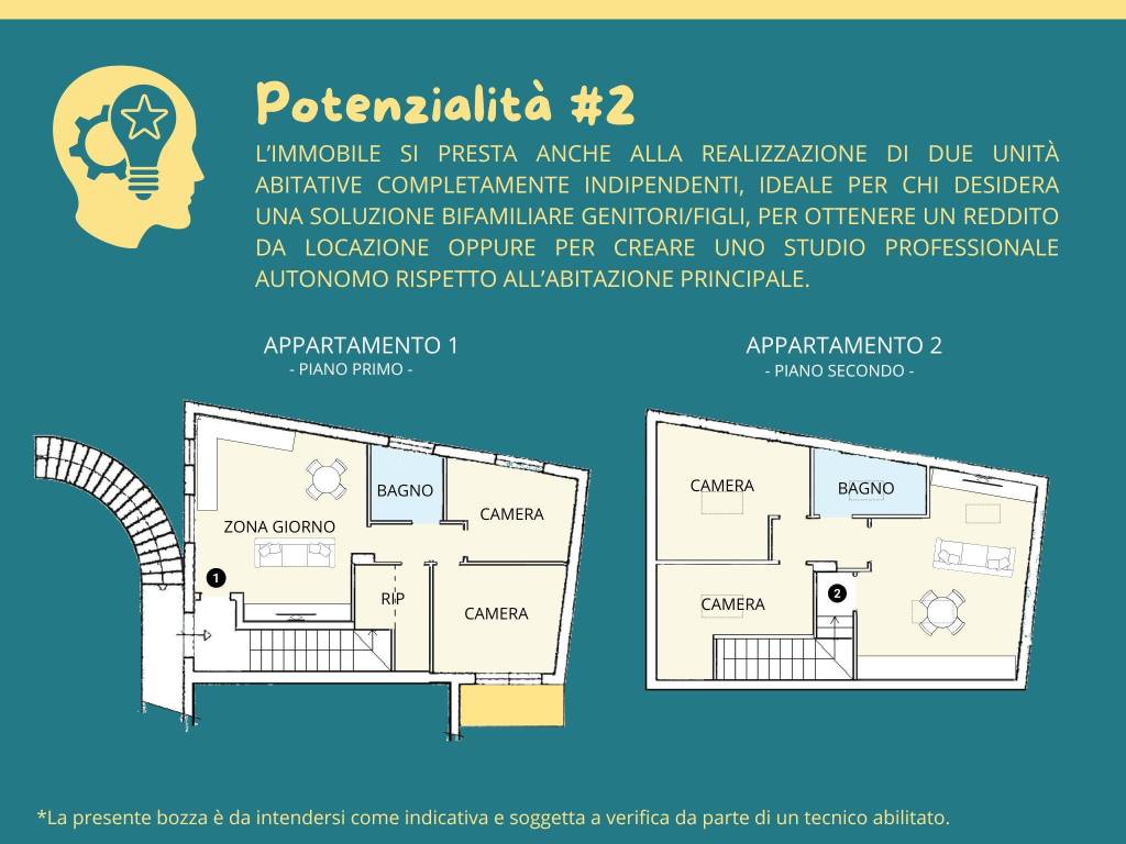 Appartamento a Civitanova marche in Via Torquato Tasso, 58 - Foto 4