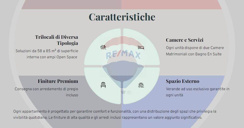 Appartamento a Scicli in Via del Mare angolo Via Grazia Deledda - Foto 4